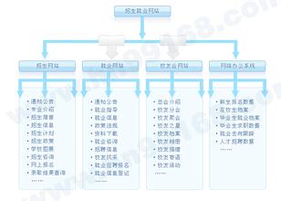 ��ô��Ӧë�������ľ������Ƶ��6���������ӳָ�Ӣ���ĳ��פ�۲���...